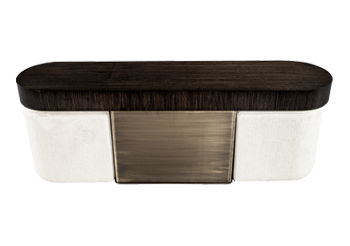 console tables
